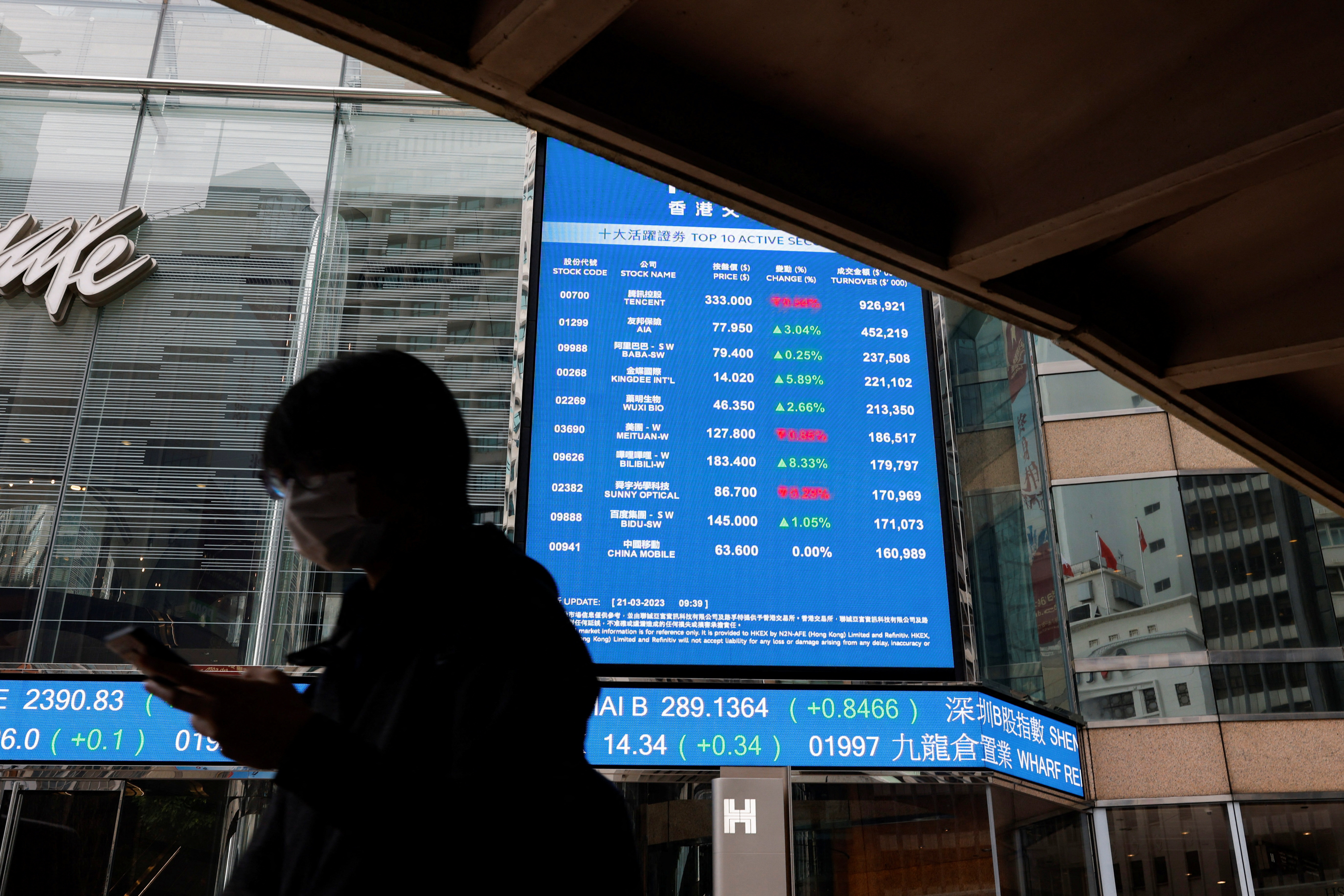 Las bolsas de valores asiáticas se recuperaron tras las turbulencias bancarias en Europa y Estados Unidos. REUTERS/Tyrone Siu