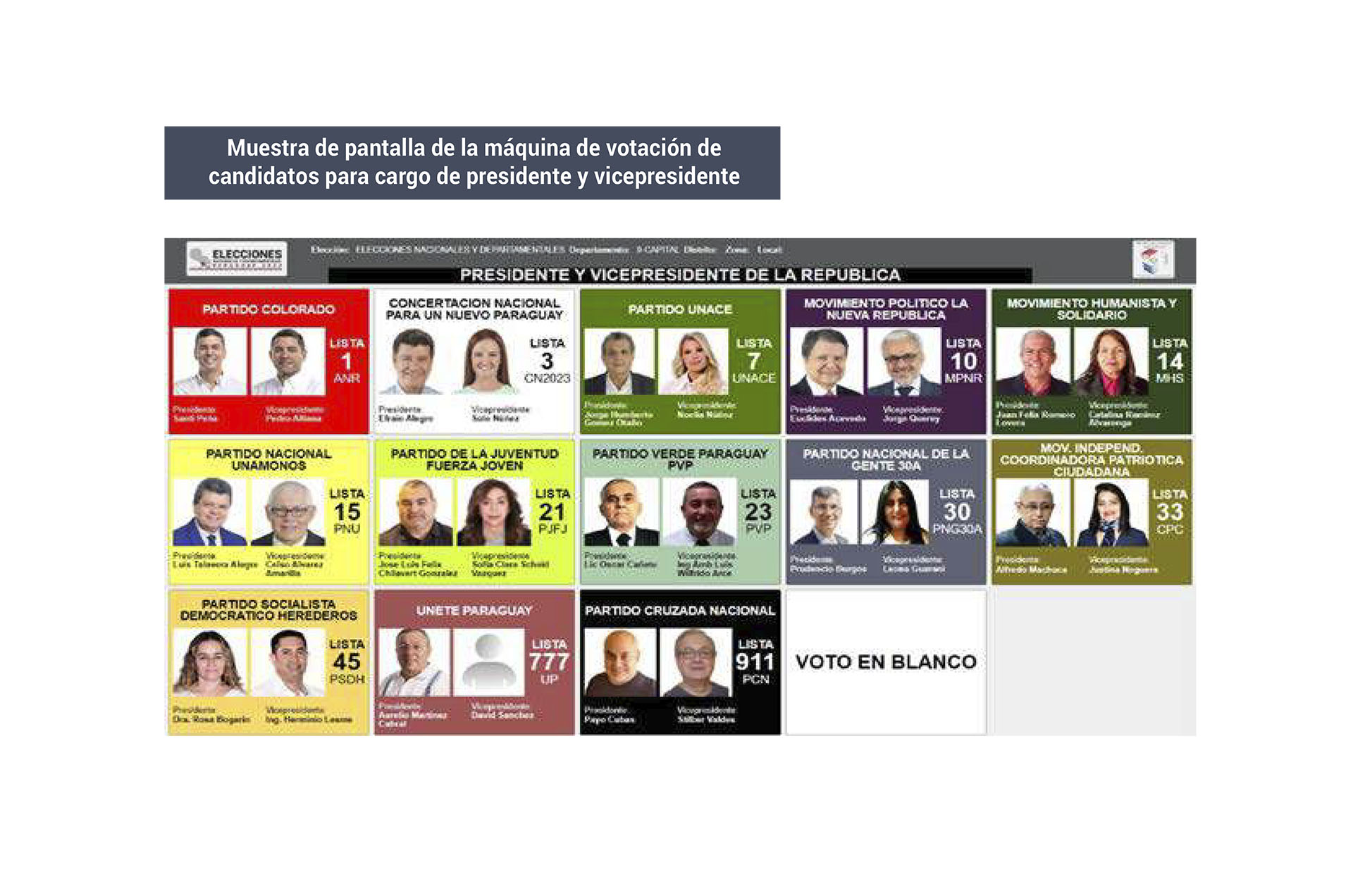 Así se verán las pantallas de votación a presidente y vicepresidente (Crédito: Justicia Electoral de Paraguay)