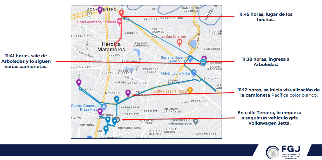 Las autoridades identificaron el recorrido que realizaron las víctimas (Fiscalía de Tamaulipas)