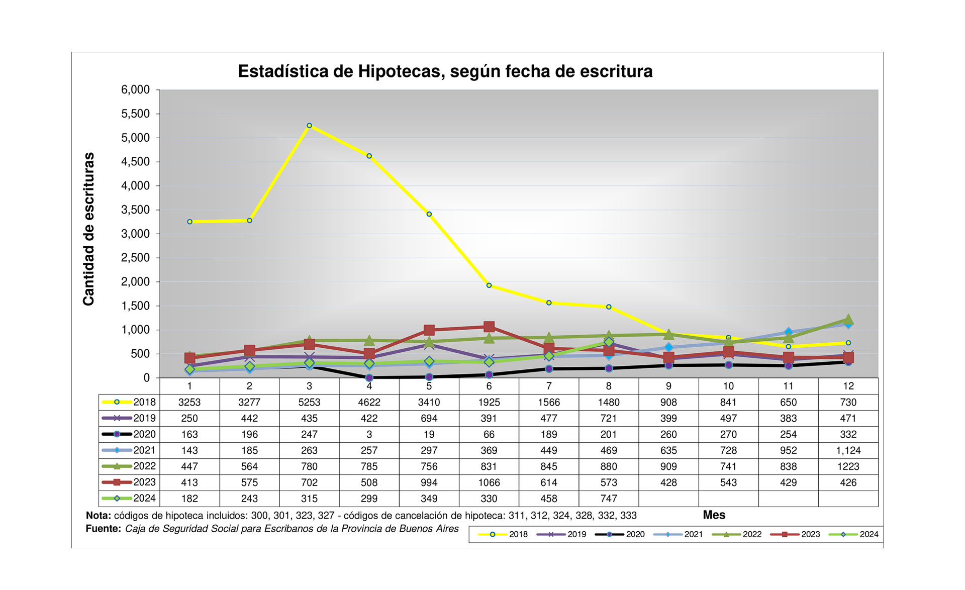 infografia