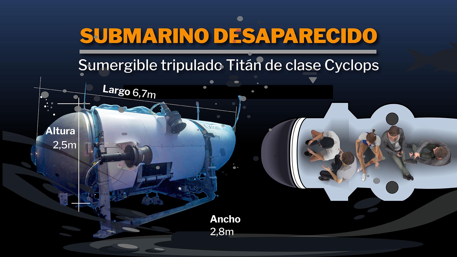 Trieste - o submarino que levou o homem a região mais profunda da