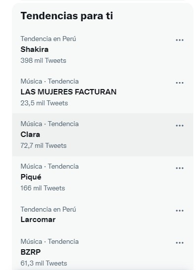 Tendencias en Perú. (Twitter)