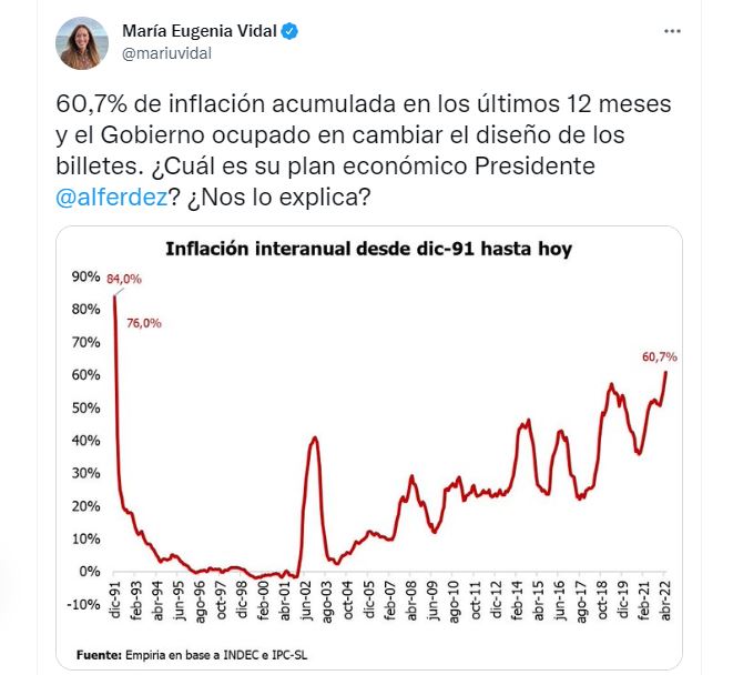 María Eugenia Vidal criticó la política económica del Gobierno