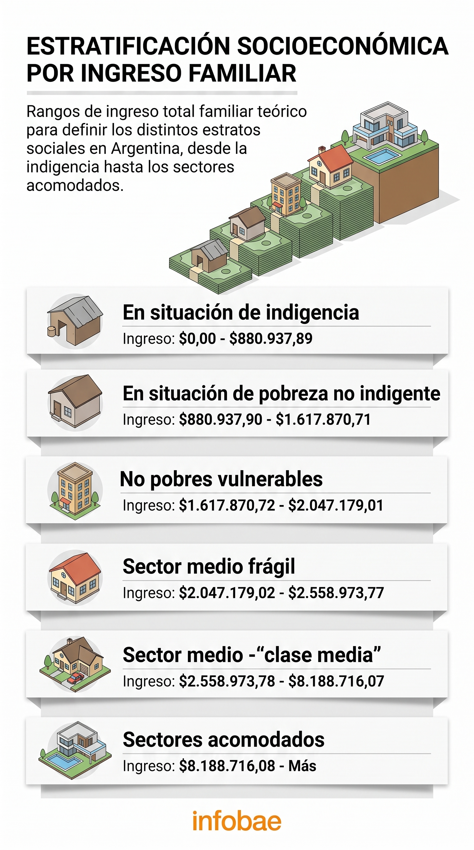 infografia
