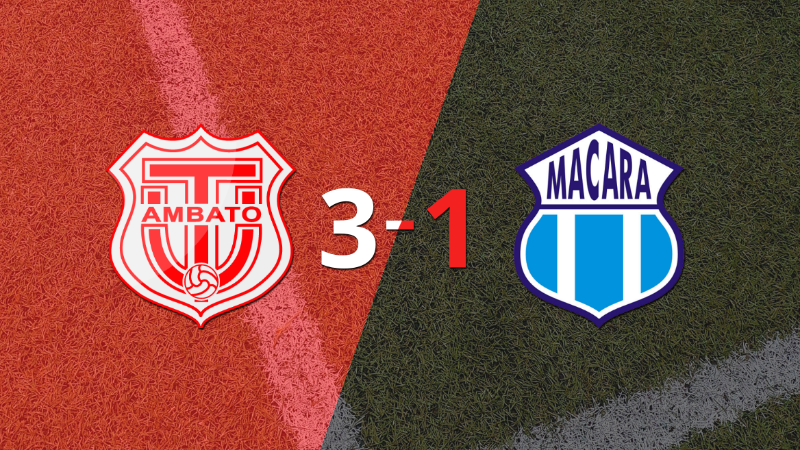 Técnico Universitario goleó a Macará por 3 a 1