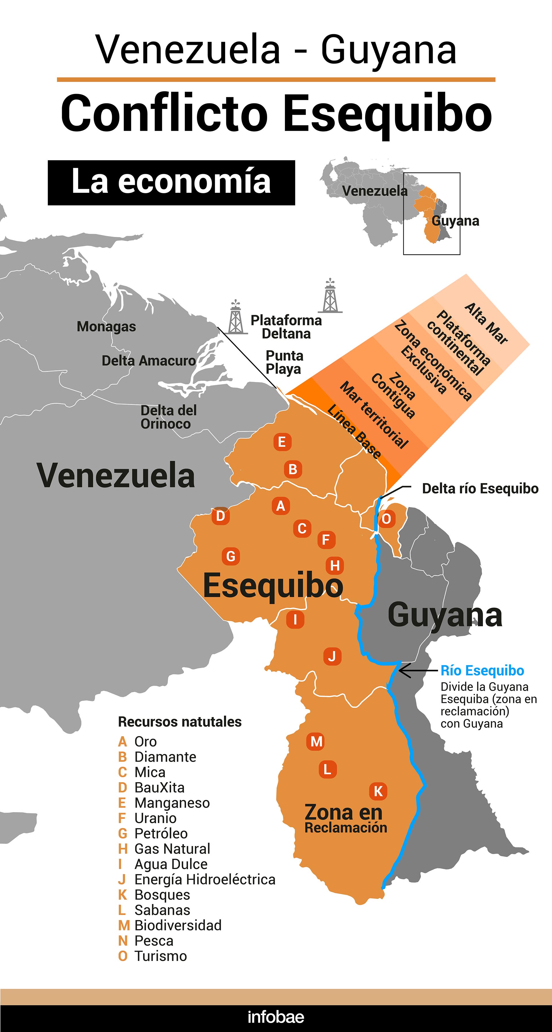 Viajar a Venezuela - Foro América del Sur