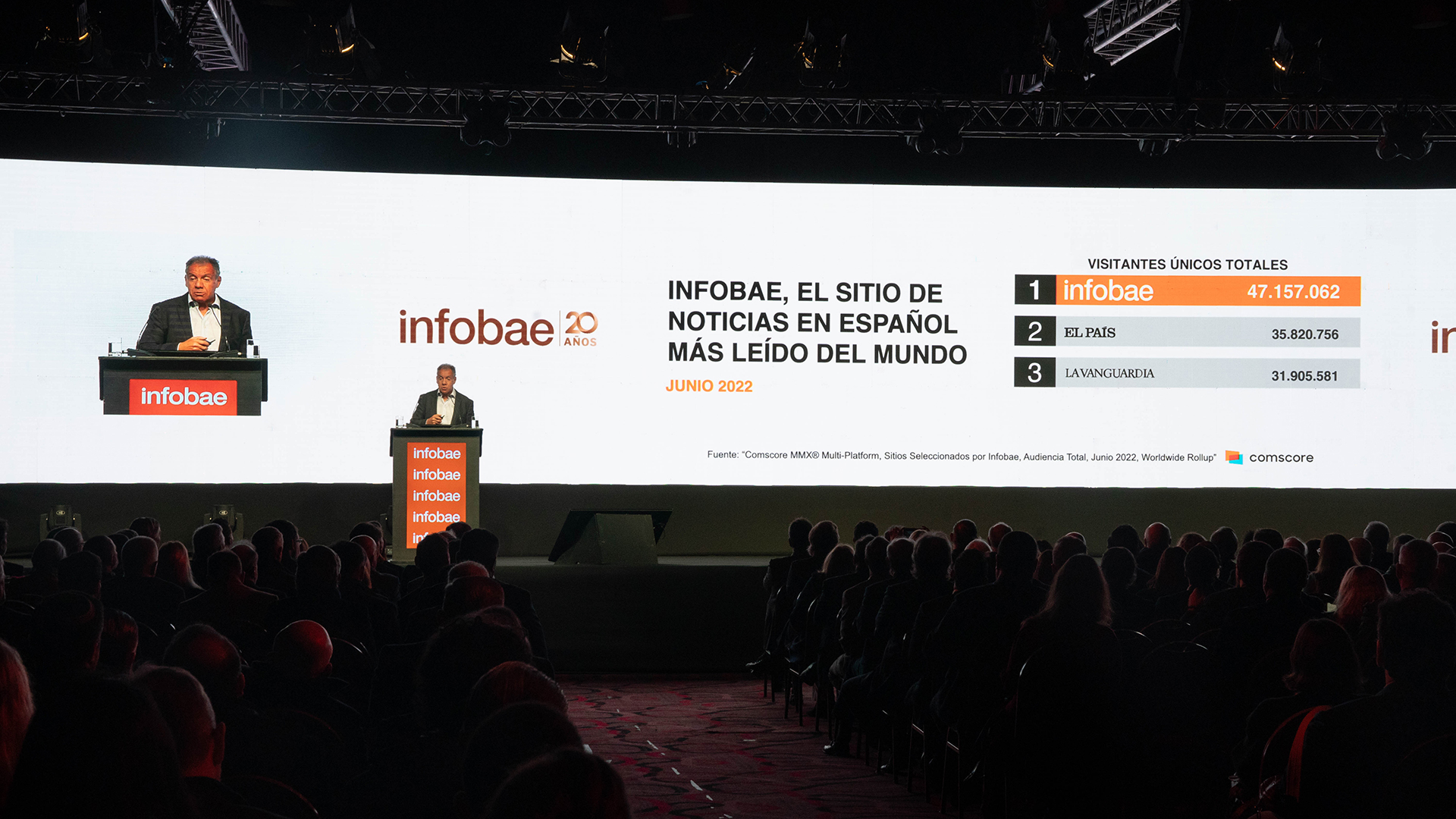 Daniel Hadad, founder and CEO of Infobae, during his message to the guests at the celebration in La Rural for the 20 years of the company (Infobae)