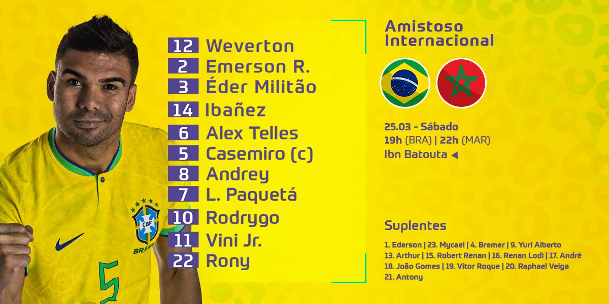Brasil vs Marruecos: alineación de la 'Canarinha' para el partido amistoso FIFA