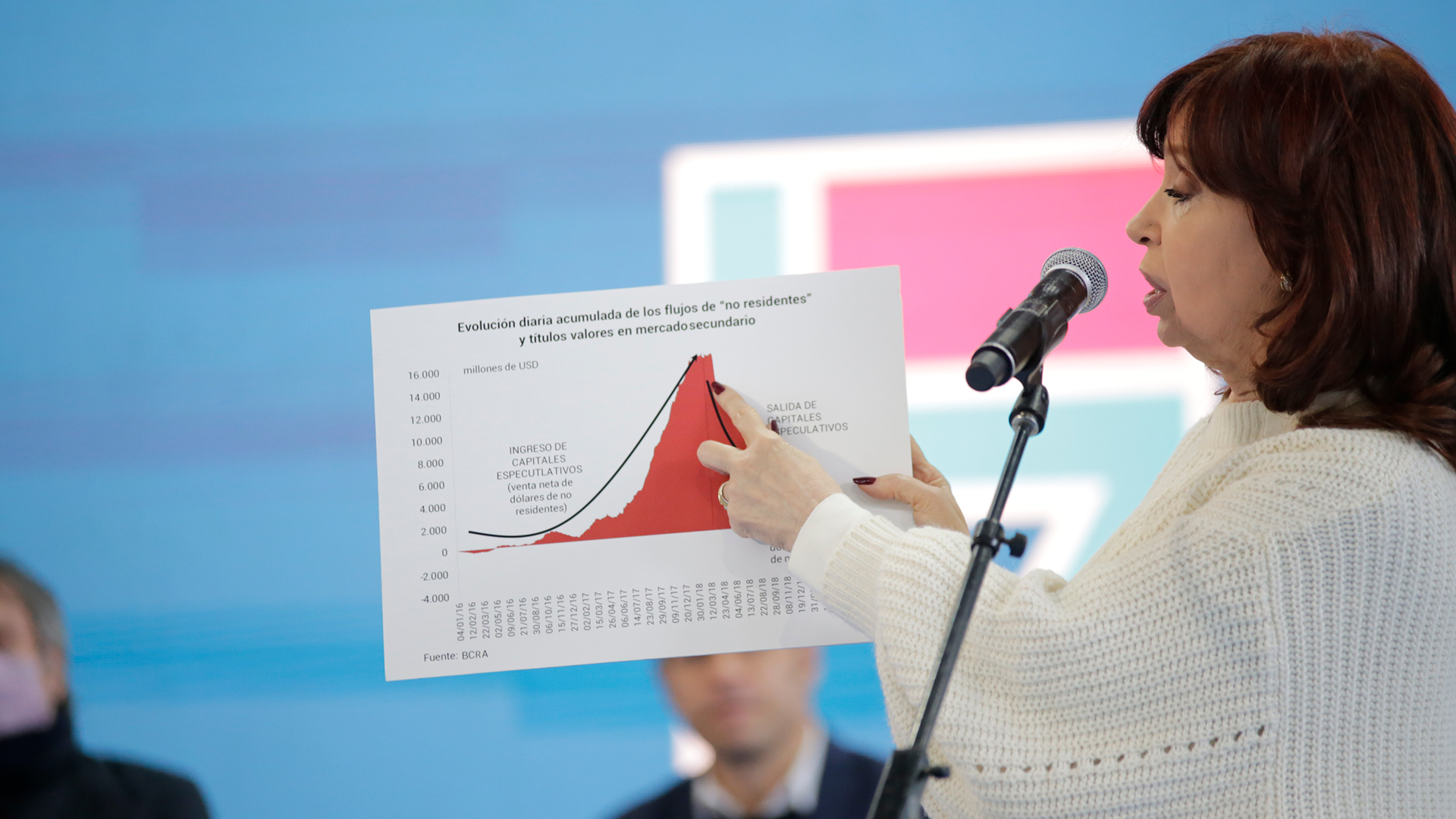 La ex presidenta mostró gráficos para mostrar la deuda contraída durante el gobierno de Macri