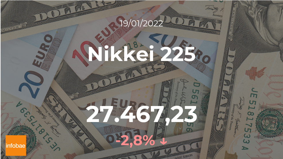 Cotización del Nikkei 225 del 19 de enero: el índice desciende un 2,8%
