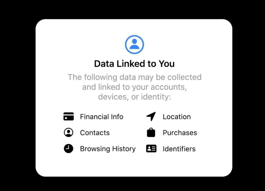 Las "etiquetas nutricionales" que se verán en todas la apps antes de descargarlas.