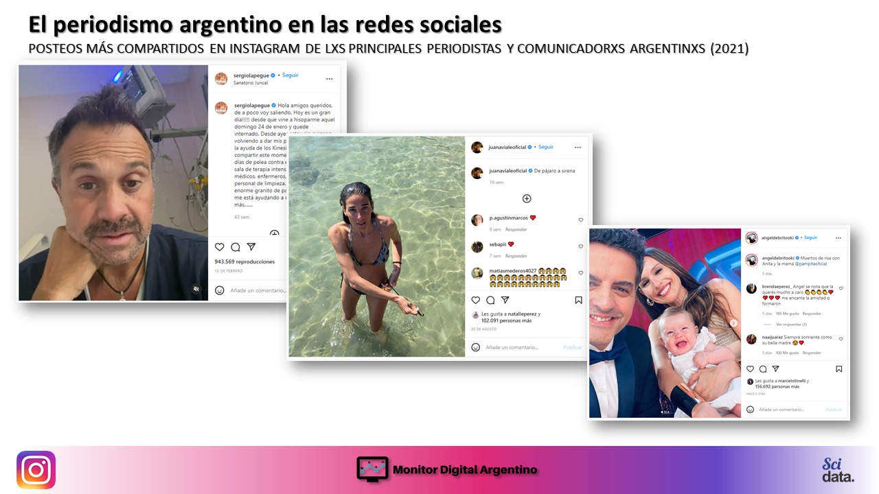 Los tres posteos con más likes