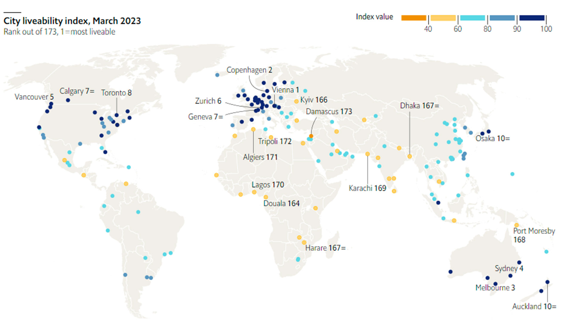 Las 10 ciudades más habitables y las 10 menos habitables, según el ranking de The Economist que evaluó a 173 metrópolis