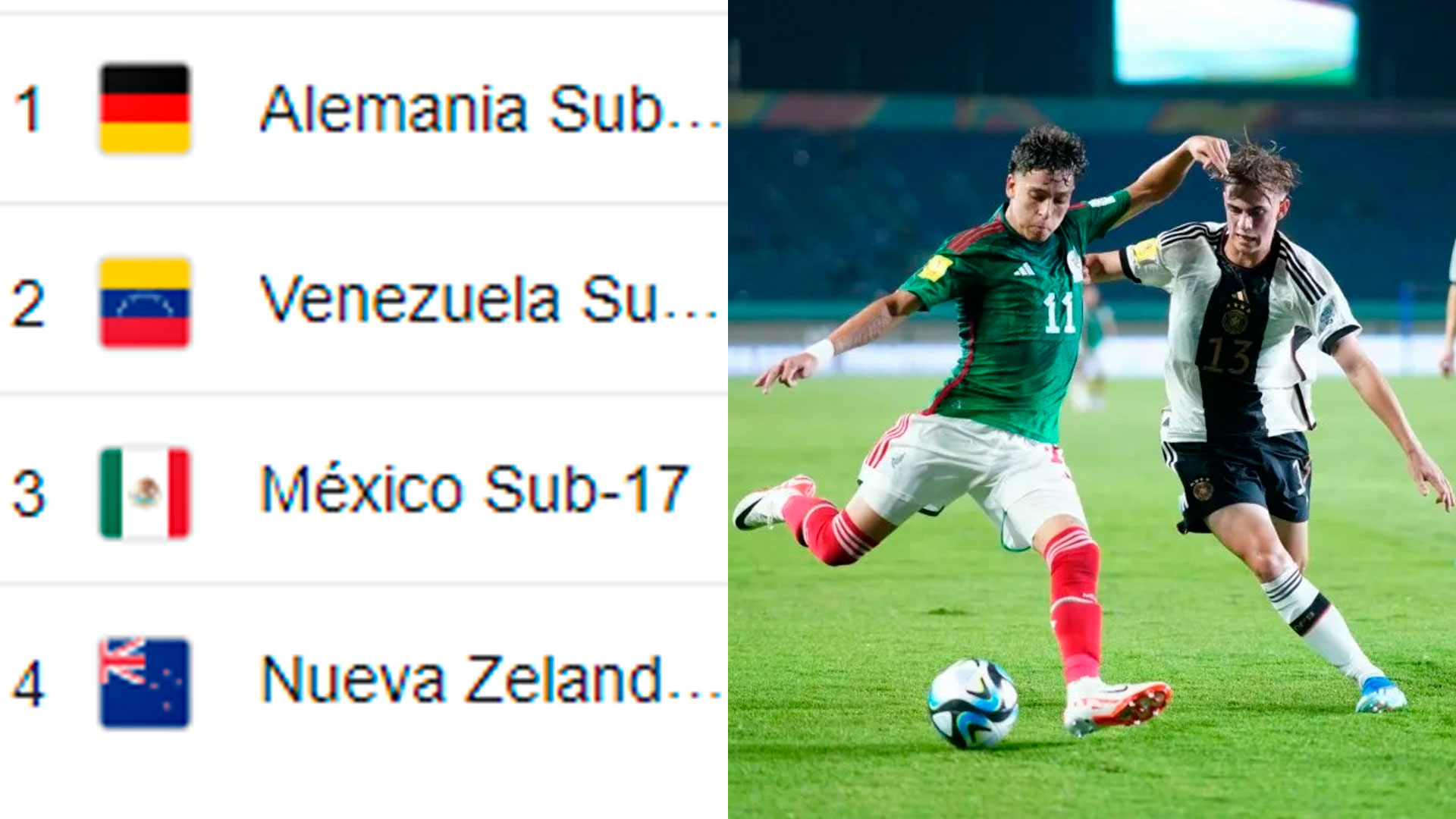 México y Estados Unidos dentro del mundial Sub-17 - Para Ganar