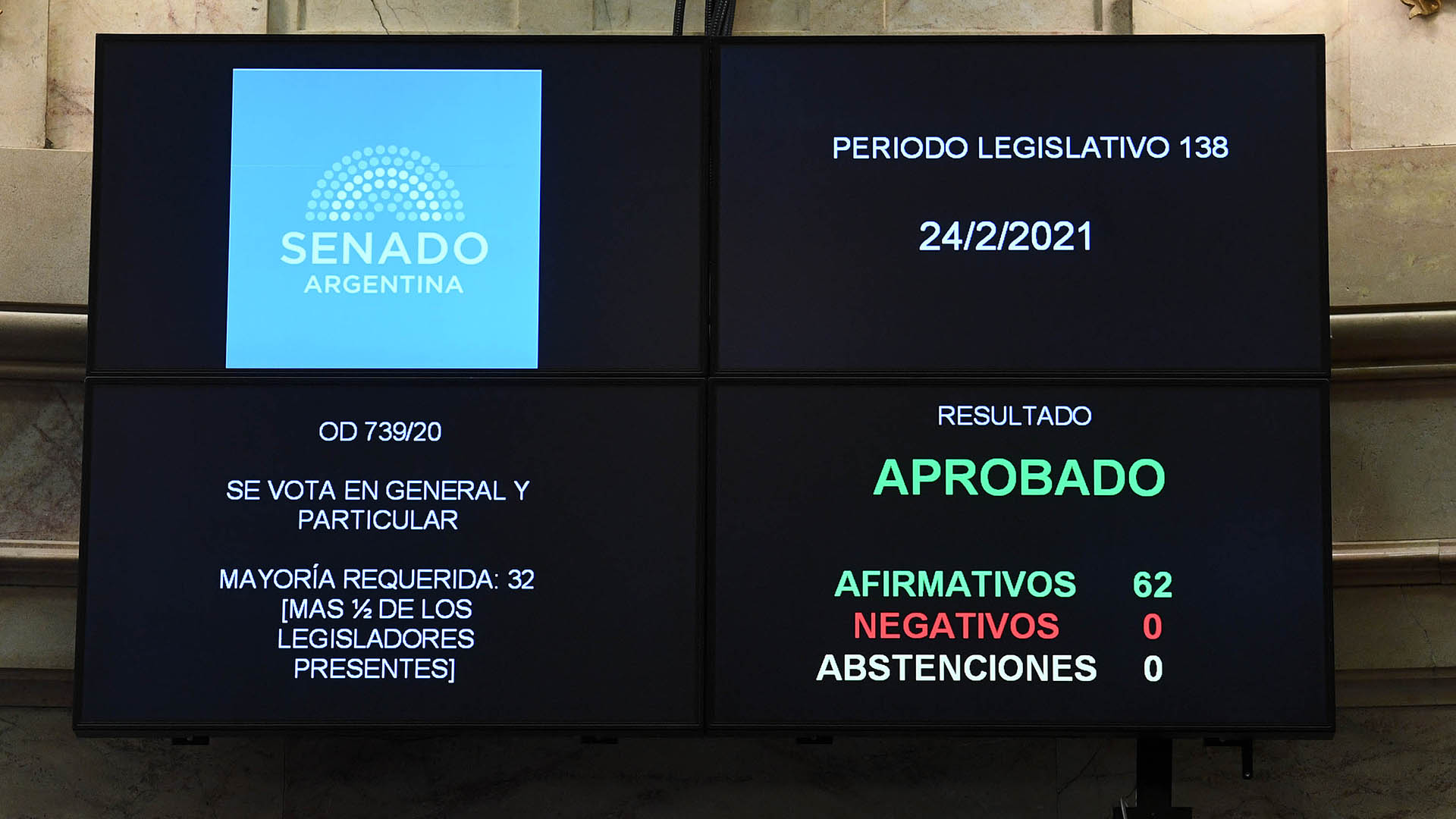 La promoción a la construcción de obras privadas se aprobó por unanimidad (Foto: Celeste Salguero/ Comunicación Senado)