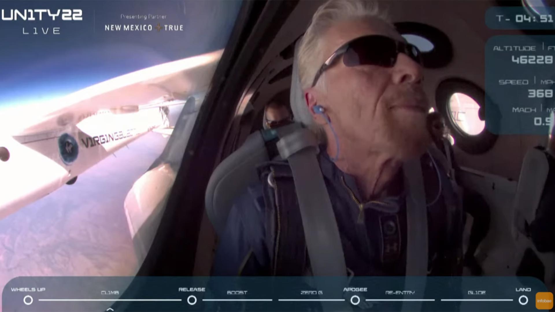 Richard Branson Se Transformó En El Primer Multimillonario En Viajar Al