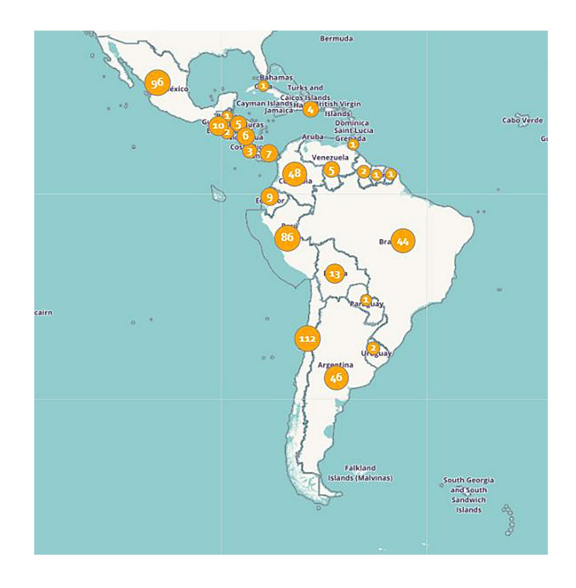 El paper cita un estudio sobre 301 proyectos mineros identificados en América Latina, de los cuales sitúa 46 en la Argentina