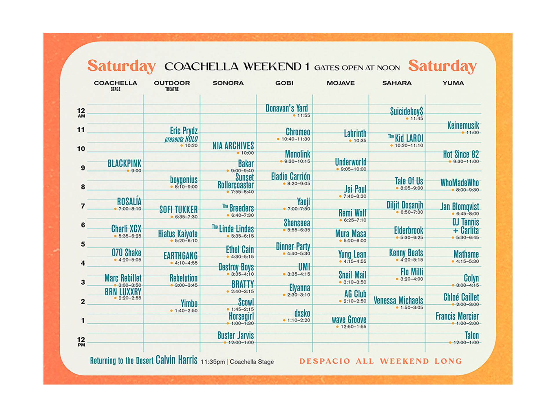 Los horarios de este sábado, que corresponden a la hora de Los Ángeles (Coachella)