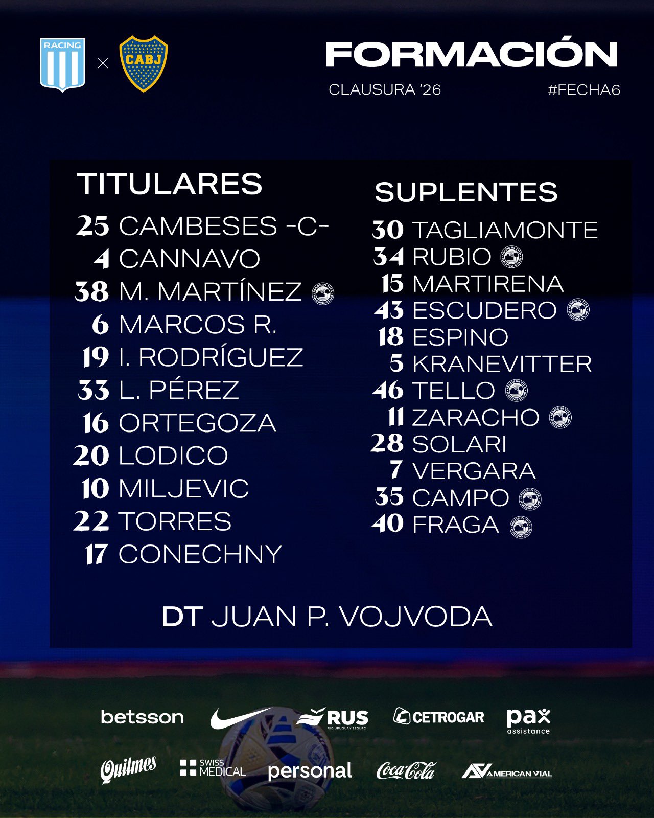 Con un golazo de Miguel Merentiel, Boca Juniors reacciona y se lo empata a Racing Club