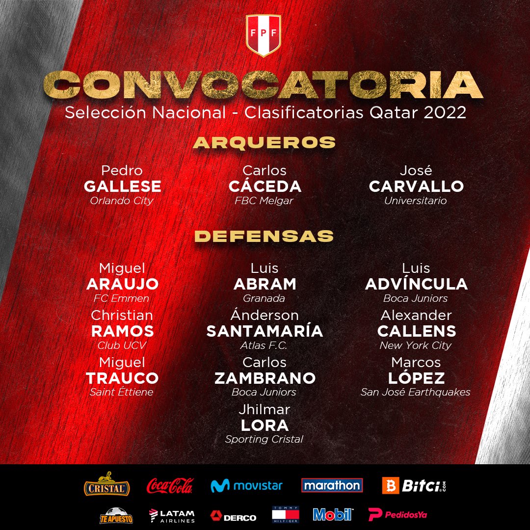 Lista de jugadores convocados a la selección peruana para la fecha triple de Eliminatorias