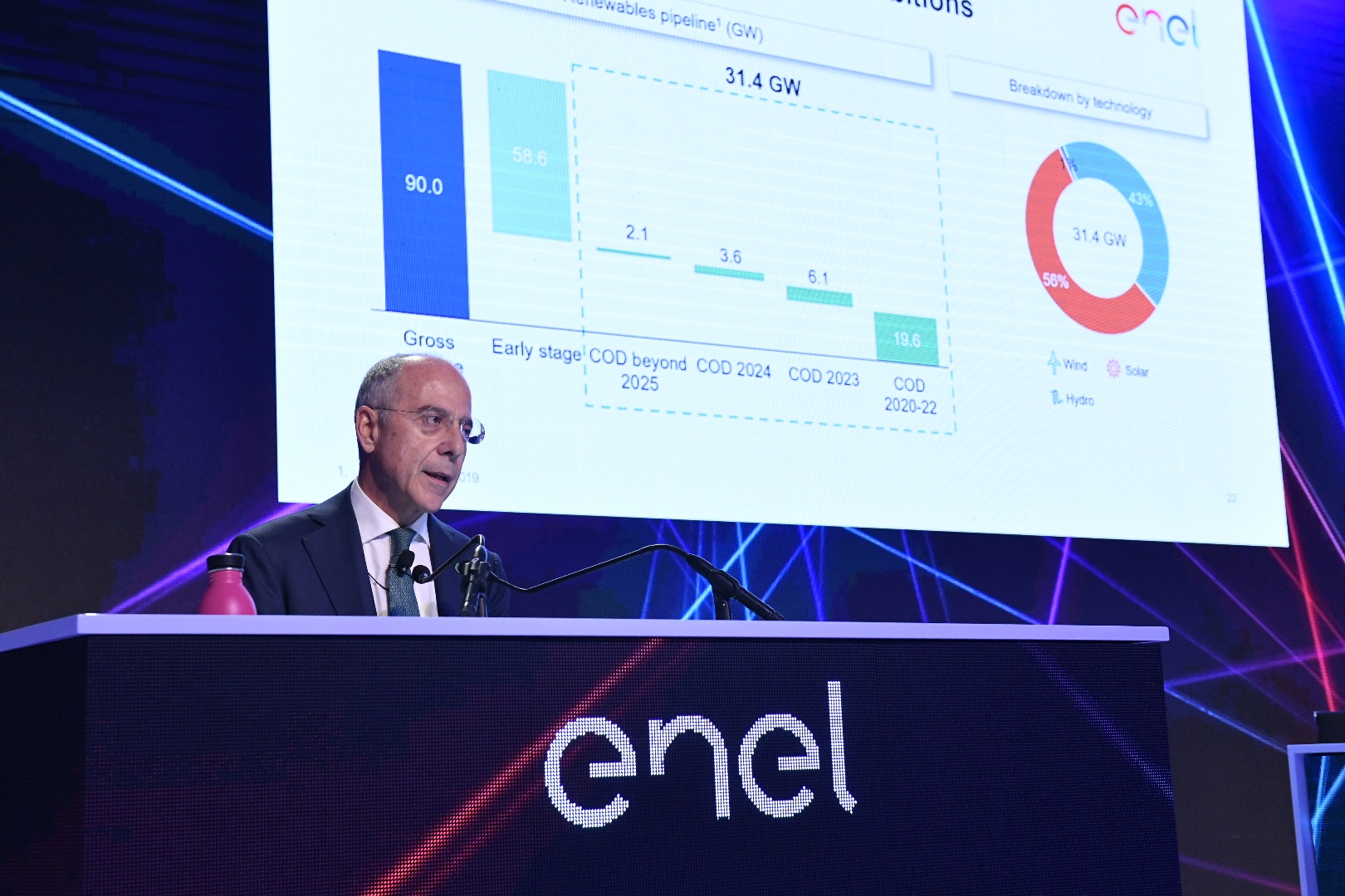 Francesco Starace, CEO de Enel