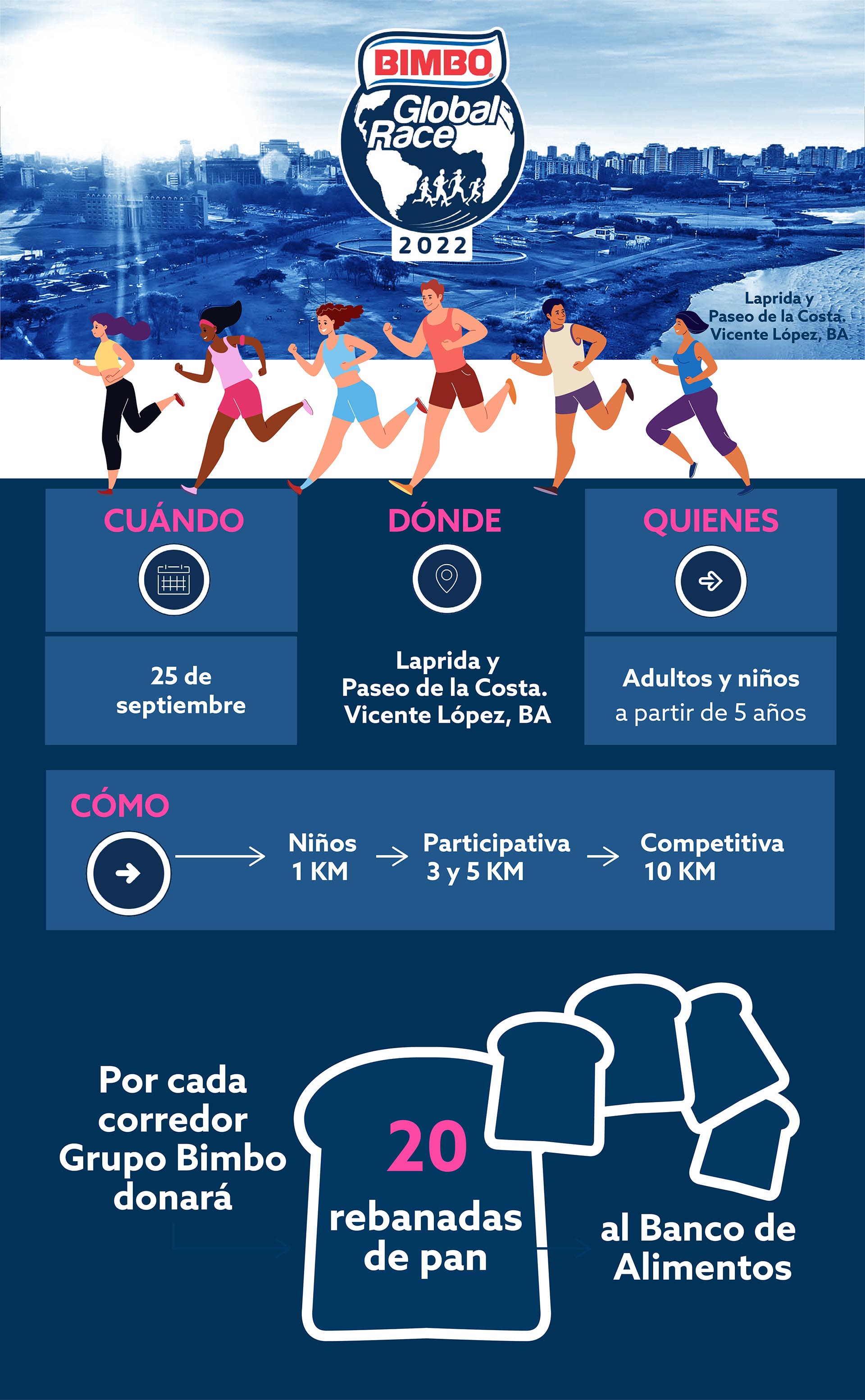 infografia