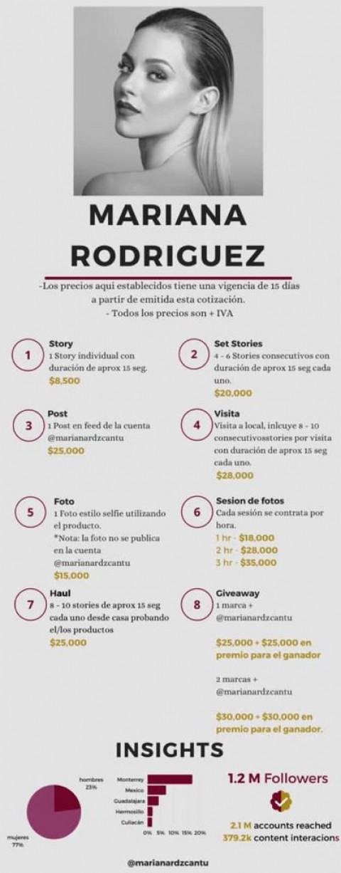 En sus redes sociales suele publicitar marcas de maquillaje (Foto: Twitter/Lennin001)