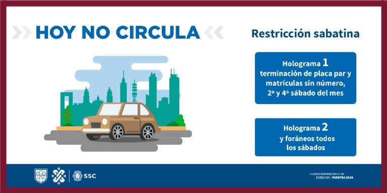 Estos son los autos con restricciones para el 25 de febrero en el Hoy no circula sabatino (Twitter/@CAMegalopolis)