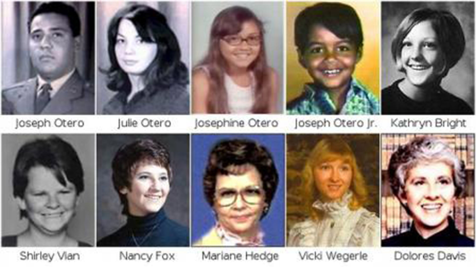 Las diez víctimas del asesino serial Dennis Rader