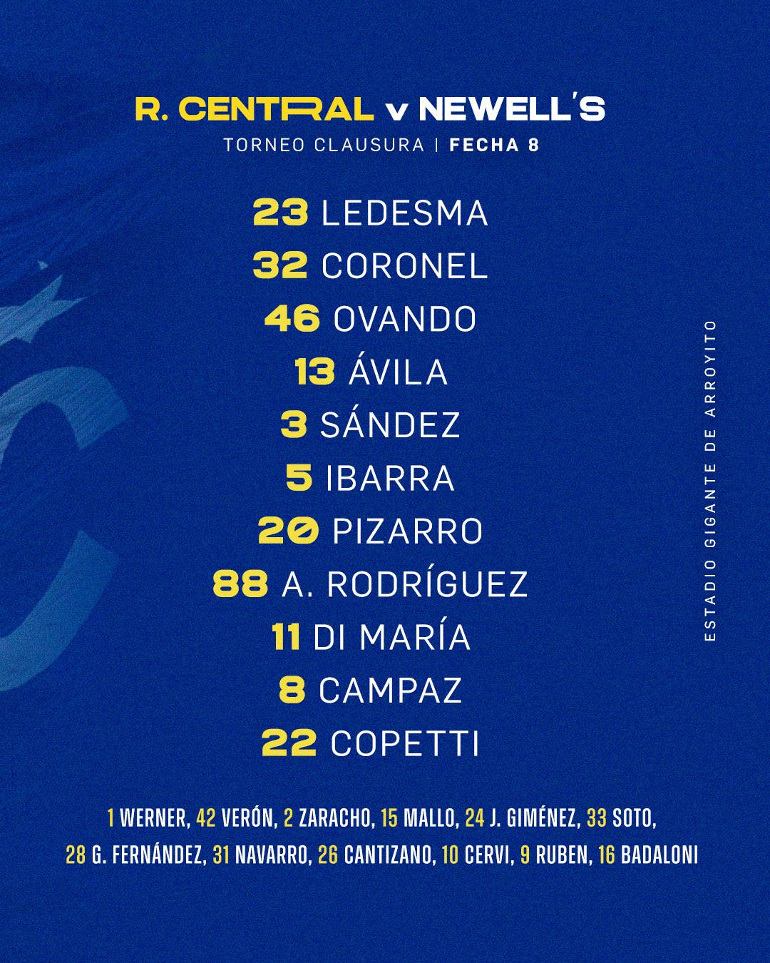 Rosario Central y Newell's animan una nueva edici&oacute;n del cl&aacute;sico por el Torneo Clausura: formaciones confirmadas