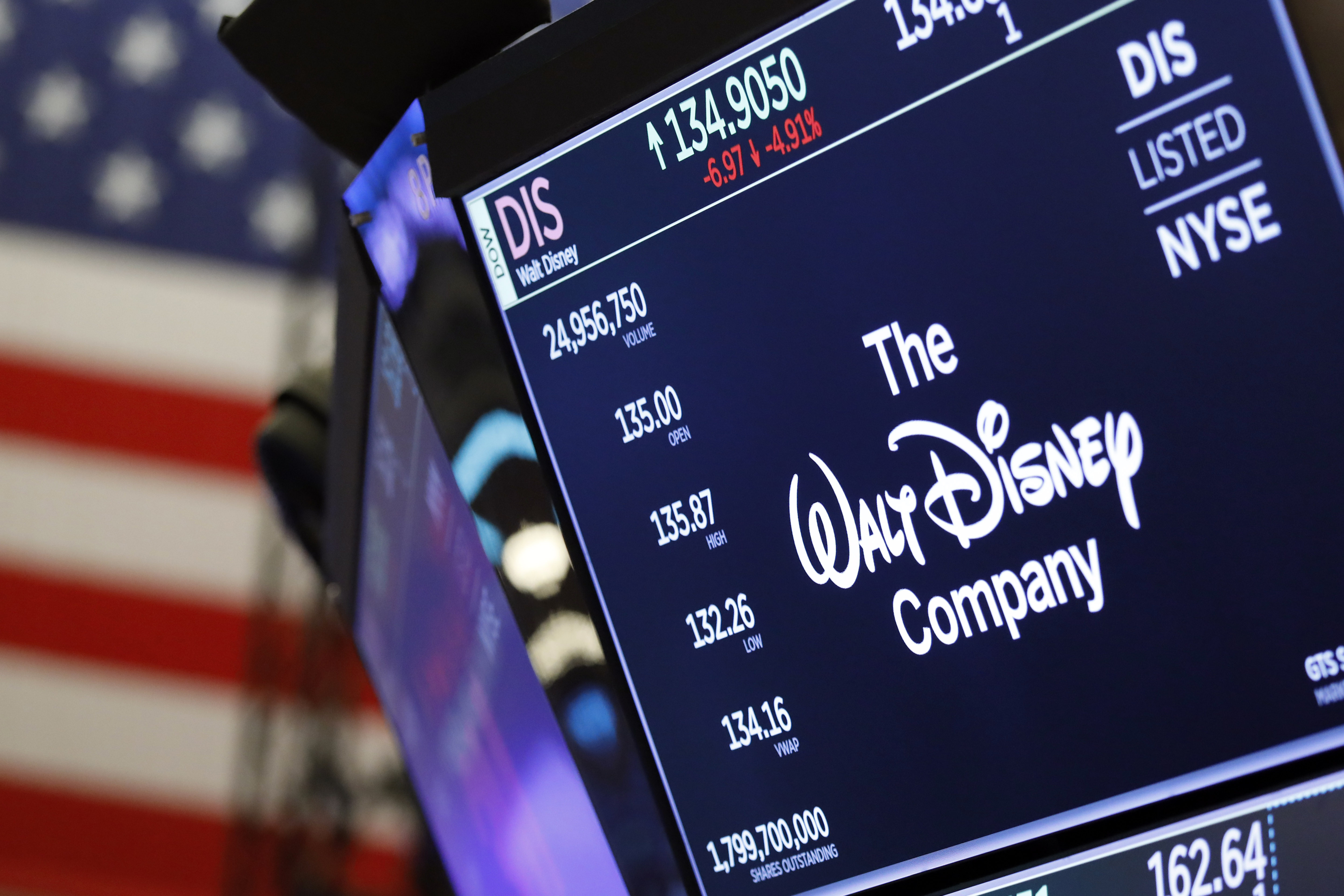 Con su plataforma que ofrece películas y series originales, Disney+ busca hacerle competencia a Netflix. (AP/Richard Drew)