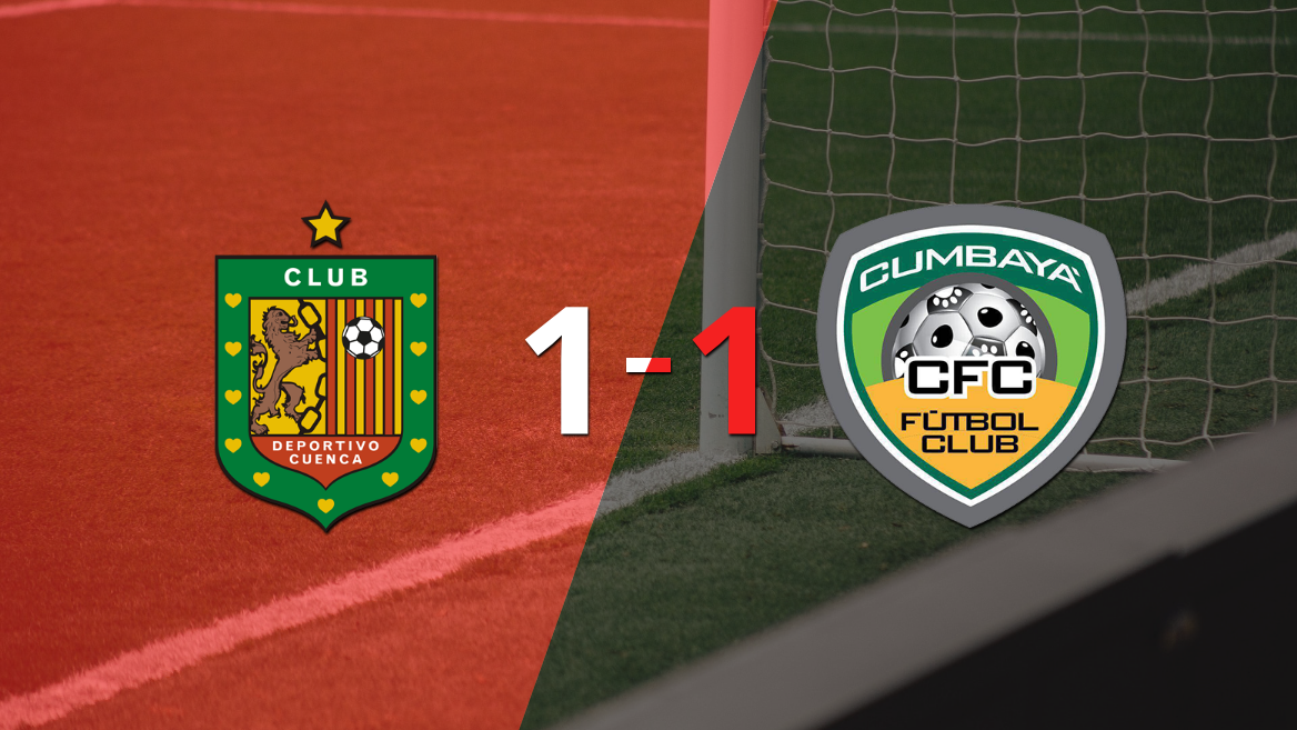 Deportivo Cuenca no pudo en casa ante Cumbayá FC y empataron 1-1