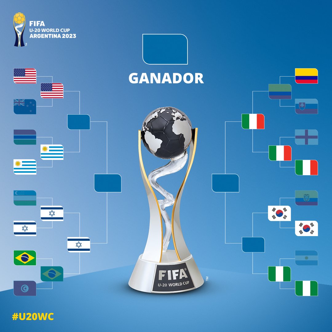 Uruguay vs Estados Unidos Sub-20 - Figure 4