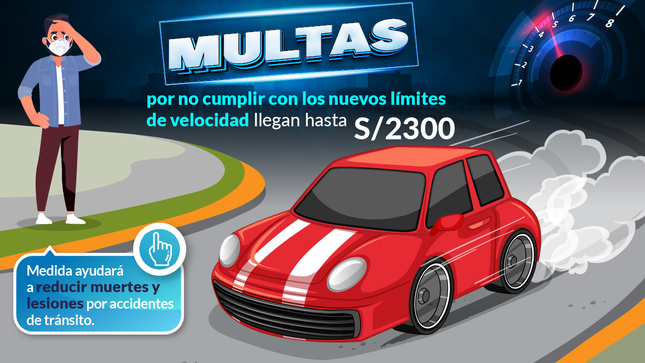 MTC confirma multas de hasta 2300 soles por exceder límites de velocidad