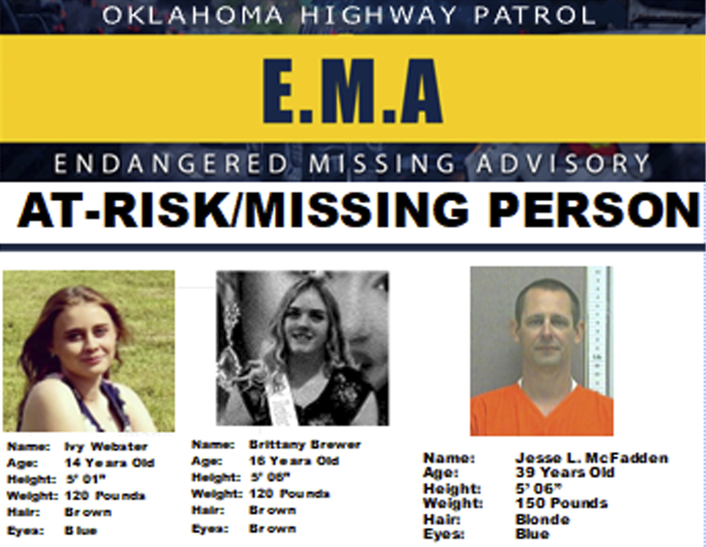 Afiche de búsqueda de personas desaparecidas, proporcionado por la Patrulla de Carreteras de Oklahoma, muestra a Ivy Webster, de 14 años; a Brittany Brewer, de 16, y a Jesse McFadden (vía AP)