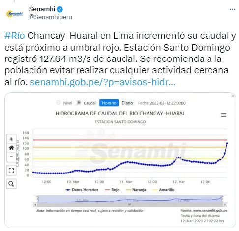 Senamhi alerta por incremento de caudal de río Chancay, en el norte chico de Lima