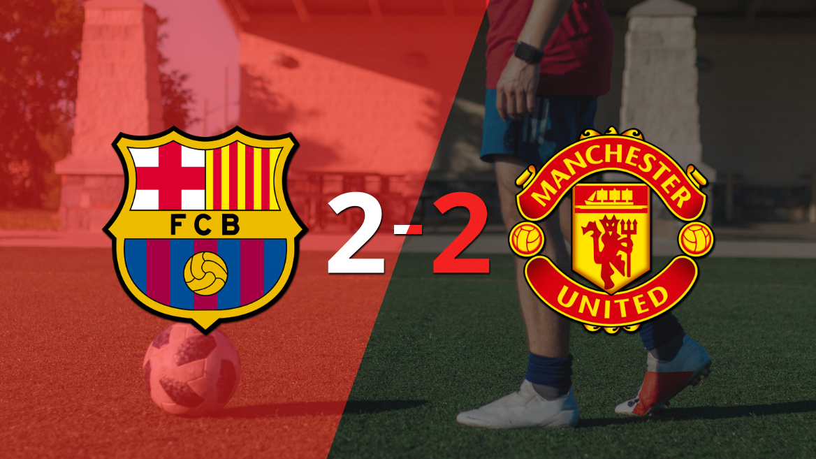 Barcelona empató con Manchester United y todo se define a la vuelta