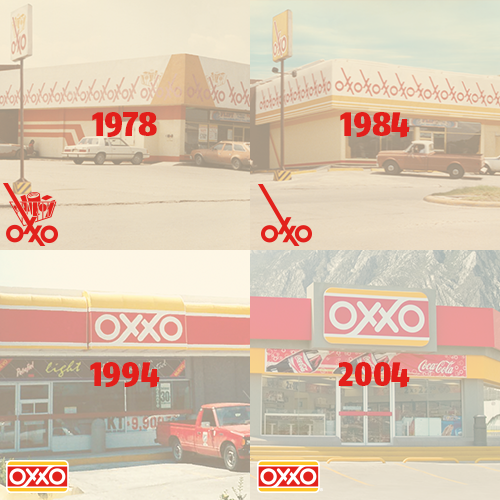 El nombre de Oxxo nació del símbolo de porcentaje. 