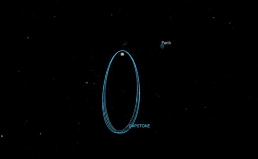 El 13 de noviembre, Capstone se insertará en una órbita de halo casi rectilínea (NRHO) alrededor de la Luna (NASA)