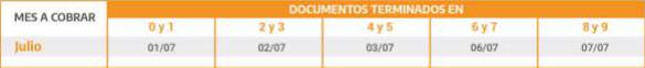 Calendario para Pensiones No Contributivas