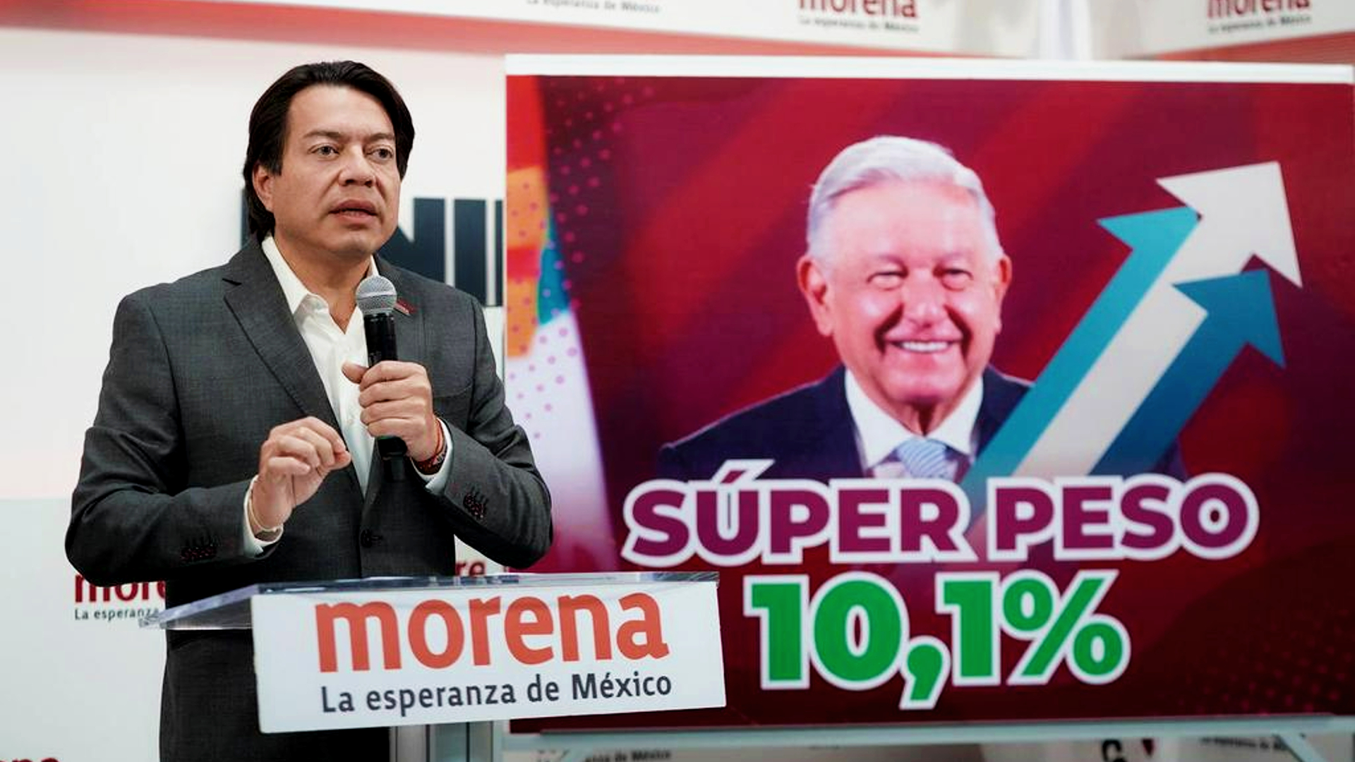 Compararon El “súper Peso” De Amlo Con Las Súper Devaluaciones Del Pri Y El Pan Infobae 2184