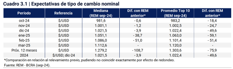 infografia