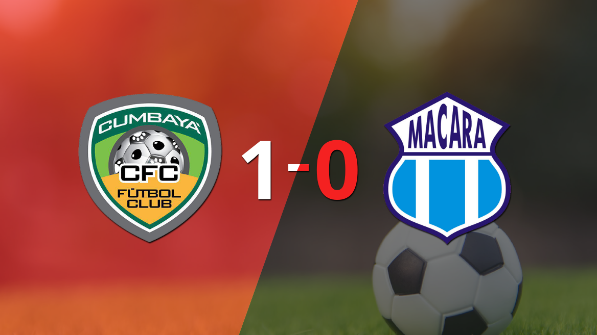 Macará no pudo en su visita a Cumbayá FC y cayó 1-0
