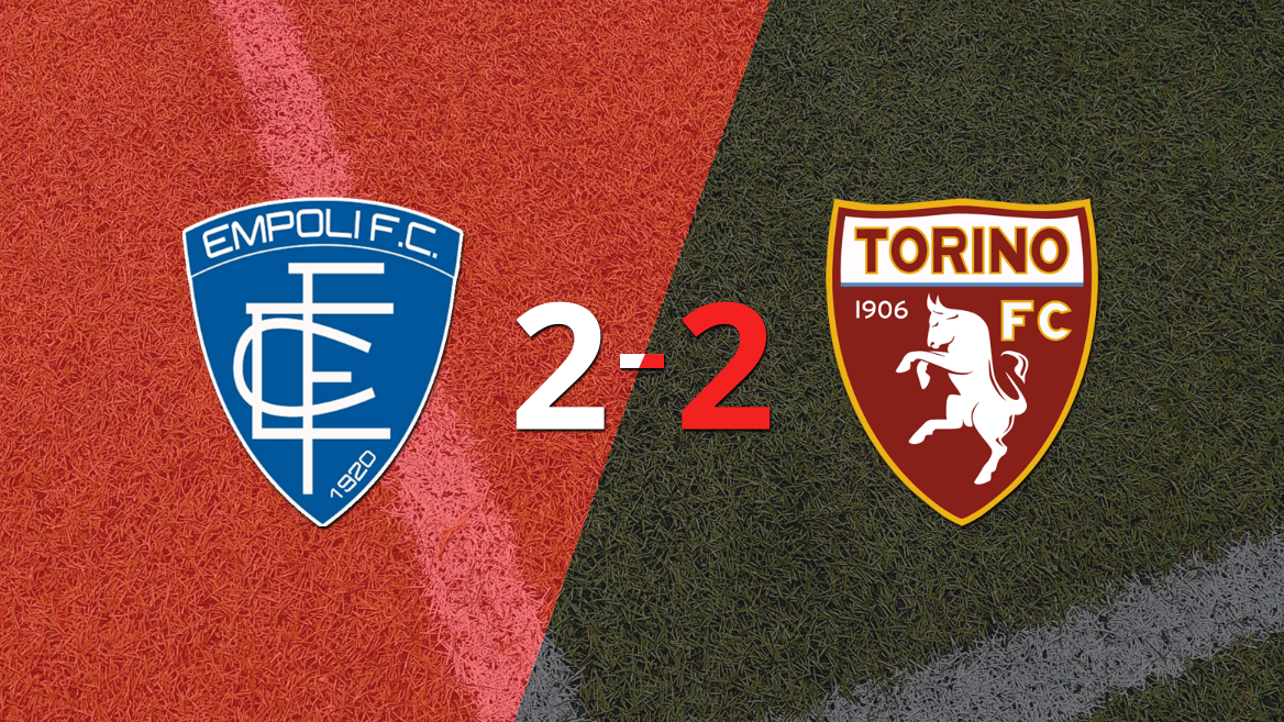 Muchos goles en el empate a 2 entre Empoli y Torino
