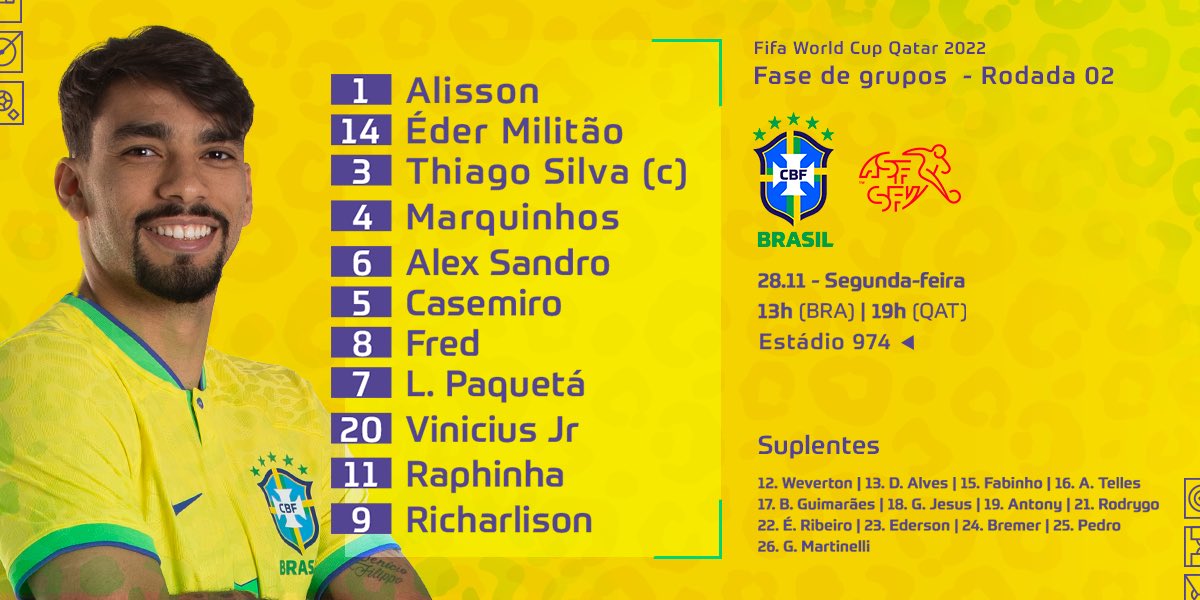 Formación de Brasil ante Suiza por el Mundial Qatar 2022