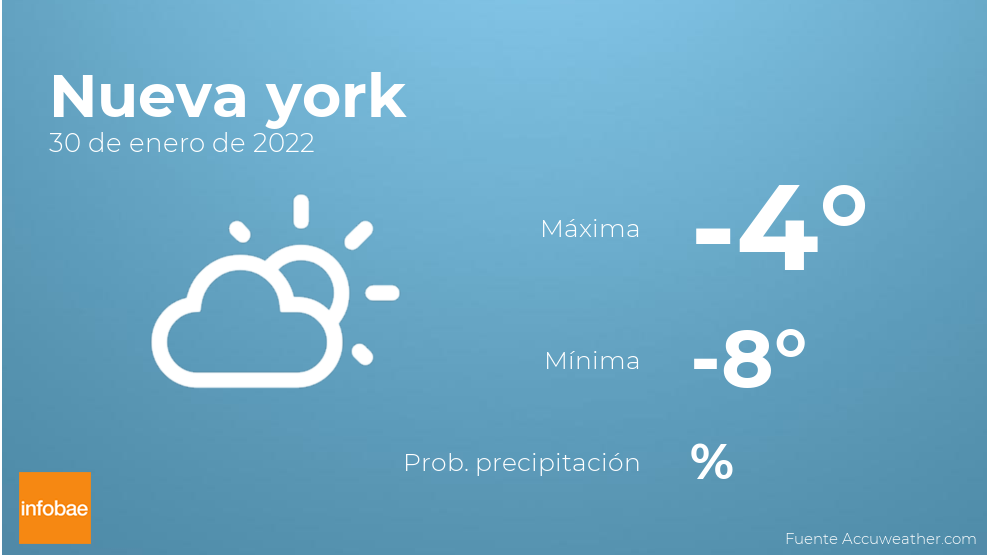 temperatura mañana new york