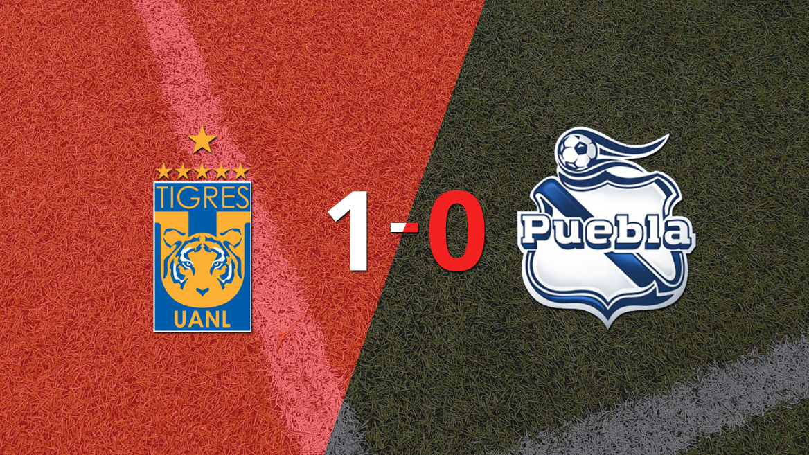 Tigres venció por la mínima a Puebla