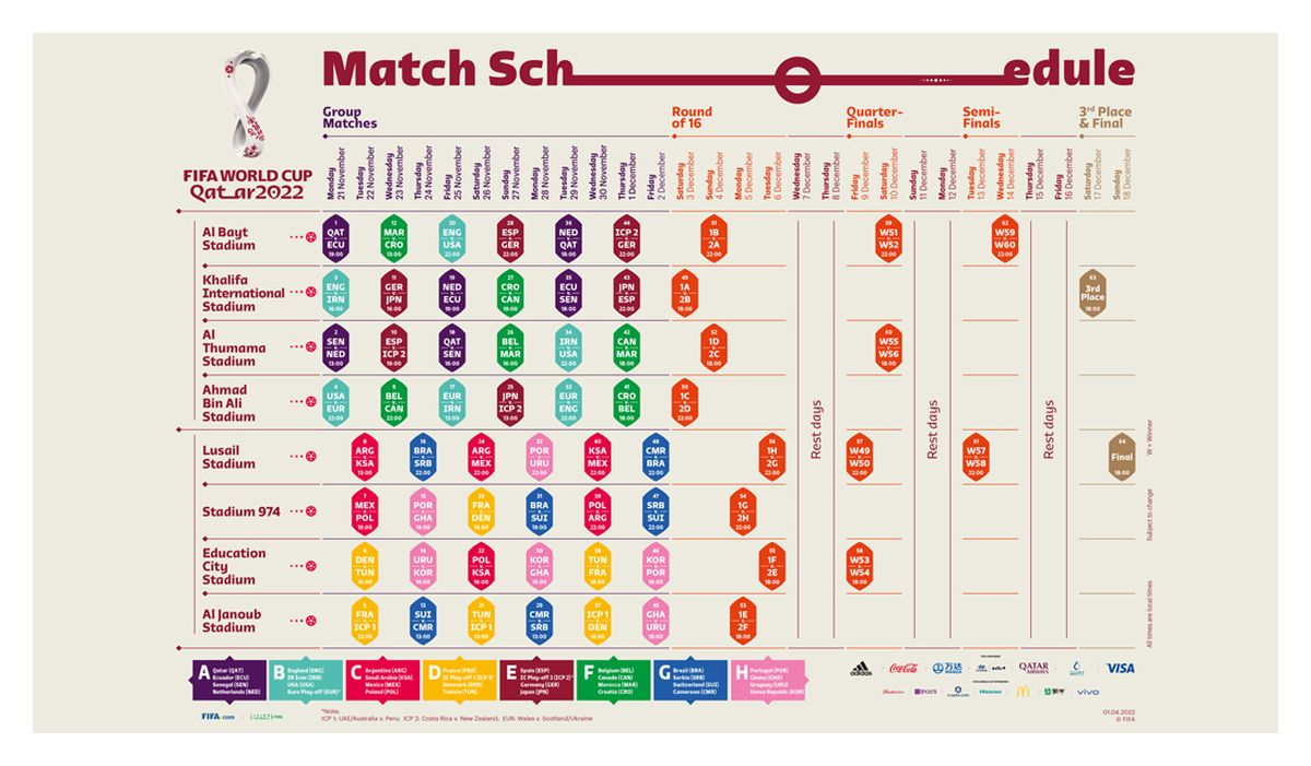 Calendário completo do Mundial: dia, hora e local dos jogos de