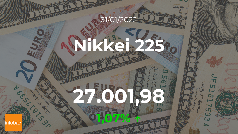 Cotización del Nikkei 225: el índice asciende un 1,07% en la sesión del 31 de enero