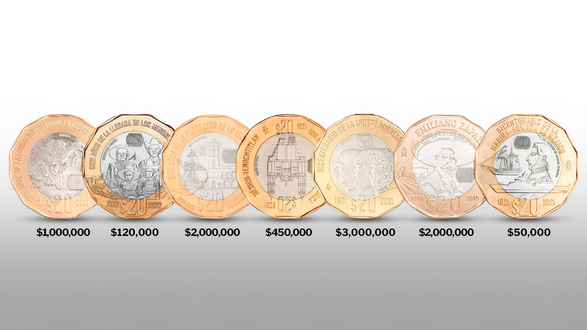 Cuáles son las 7 monedas conmemorativas que se comercializan entre 50 mil y hasta 3 millones de pesos